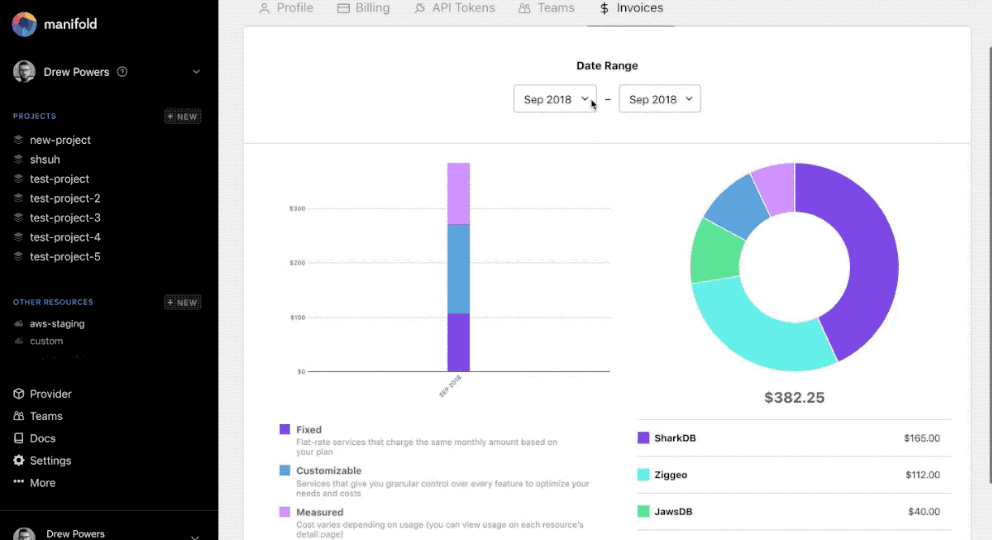 Manifold screenshot by Drew Powers