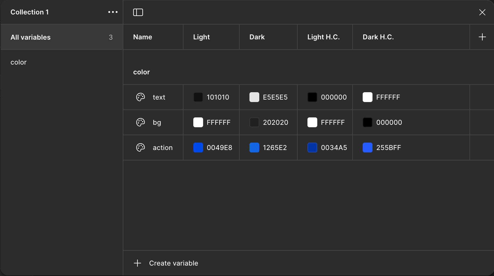 same variables panel in figma, only showing 4 columns now—Light, Dark, Light H.C., and Dark H.C.