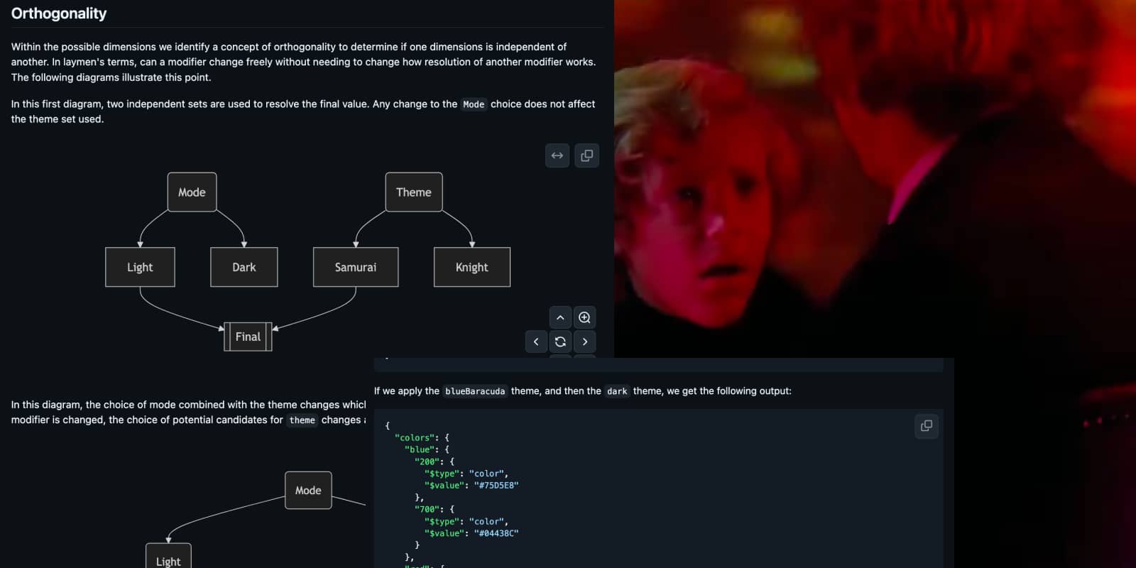 screencap of the same psychedelic boat scene, where Charlie turns, concerned, to Grandpa. There are 2 screenshots from the GitHub thread showing diagrams
